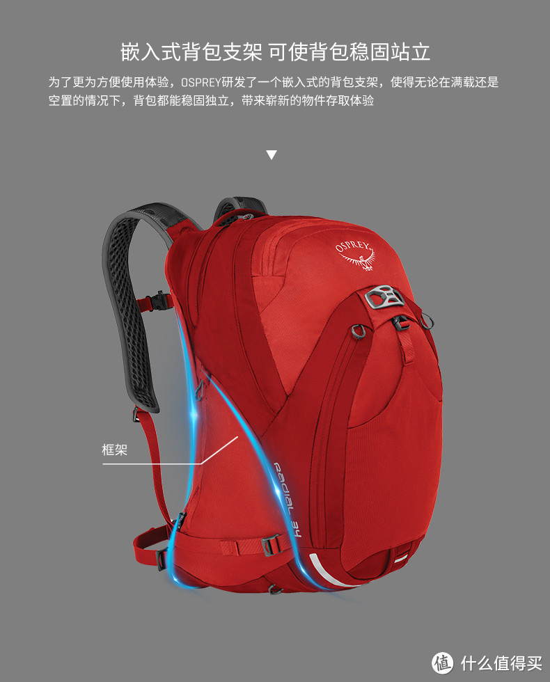 穿行城市的风——Osprey Radial26 光线26升城市双肩包评测