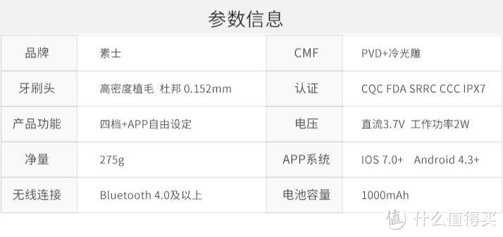 电动牙刷的搅局者！素士声波电动牙刷 X3白金升级版 使用体验