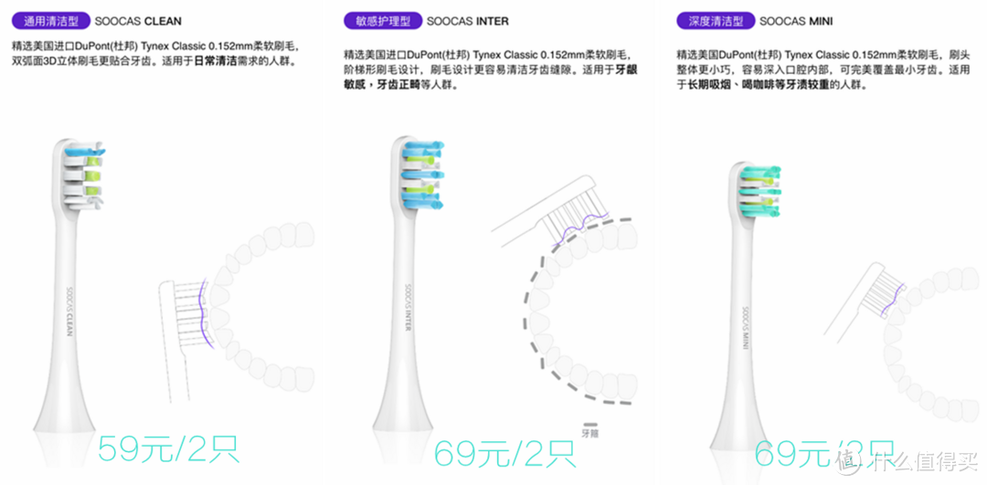 电动牙刷的搅局者！素士声波电动牙刷 X3白金升级版 使用体验