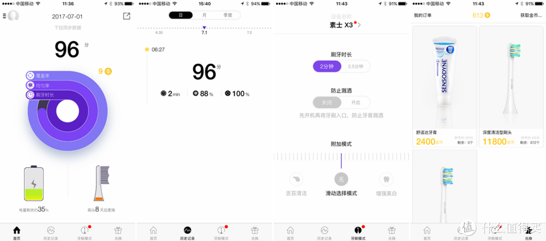 电动牙刷的搅局者！素士声波电动牙刷 X3白金升级版 使用体验