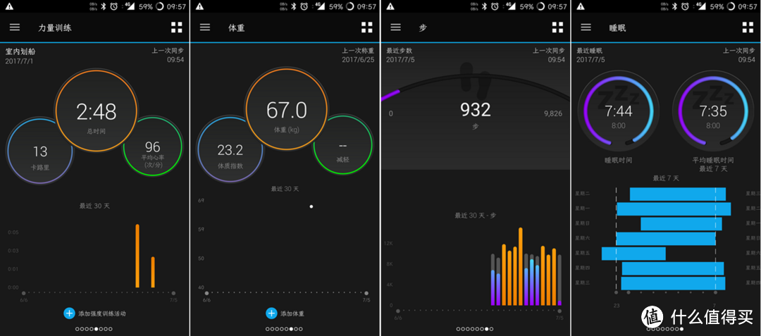 是不是旗舰，你得用了才知道！Garmin Forerunner 935 体验分享