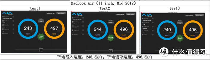 小容量MacBook Air必备外援：东芝slim&v8两款移动硬盘比较