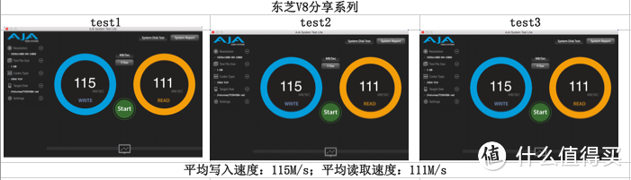 小容量MacBook Air必备外援：东芝slim&v8两款移动硬盘比较