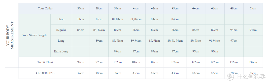 网上尺码是个坑——Charles Tyrwhitt衬衫开箱&尺码介绍