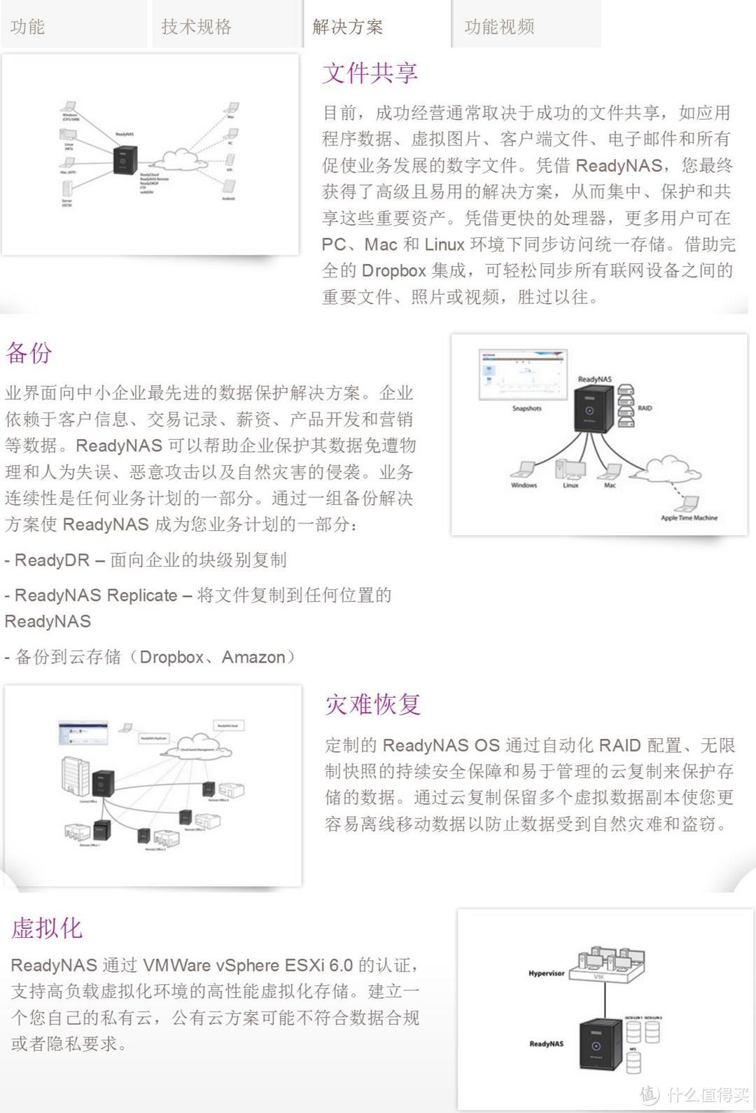 #本站首晒# 天生10G万兆网口NAS — NETGEAR 网件 ReadyNAS-RN524X测评