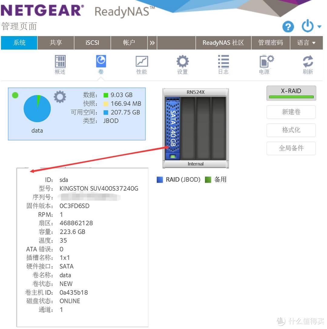 #本站首晒# 天生10G万兆网口NAS — NETGEAR 网件 ReadyNAS-RN524X测评