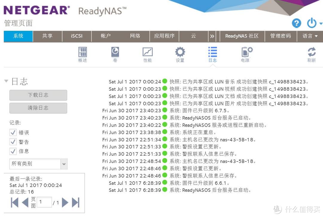 #本站首晒# 天生10G万兆网口NAS — NETGEAR 网件 ReadyNAS-RN524X测评