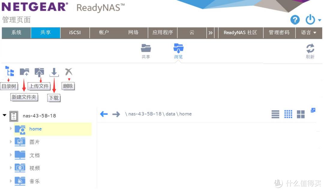 #本站首晒# 天生10G万兆网口NAS — NETGEAR 网件 ReadyNAS-RN524X测评