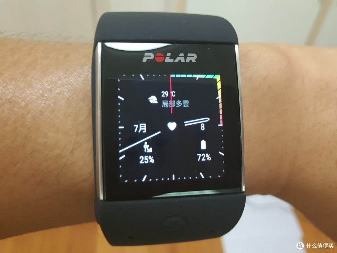 #原创新人#Android Wear与运动手表的最强组合：Polar M600晒单与简评