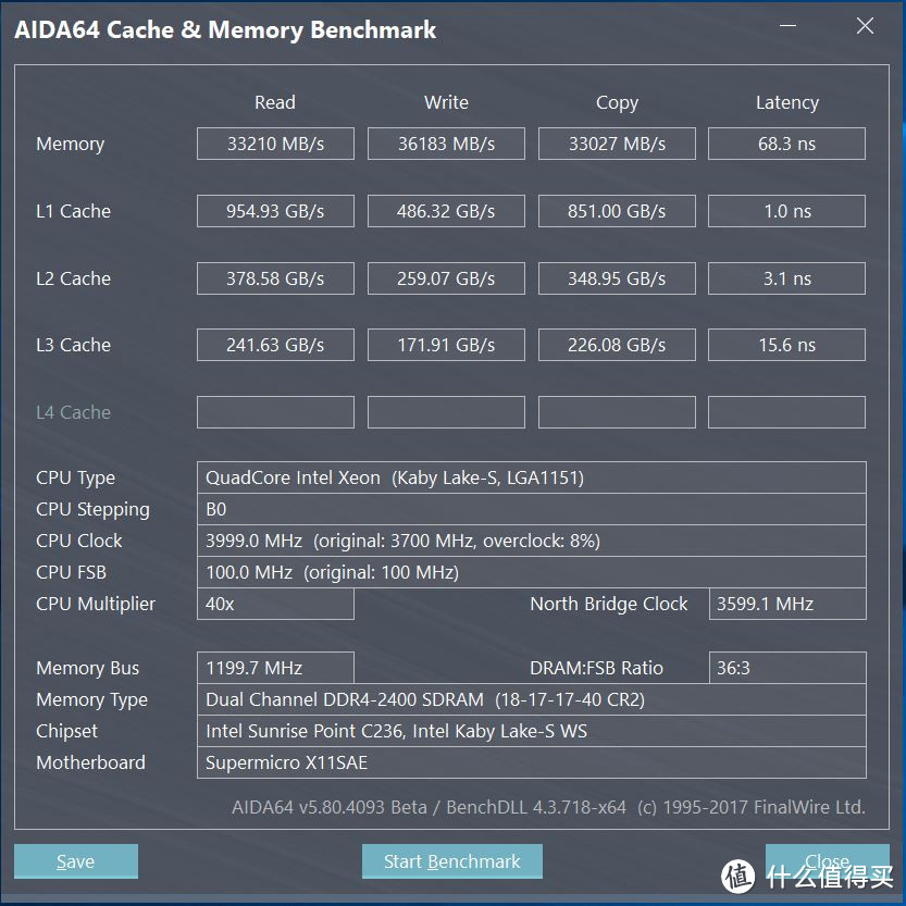 打造入门级最MINI ATX工作站以及INTEL AMT主动管理技术的实现