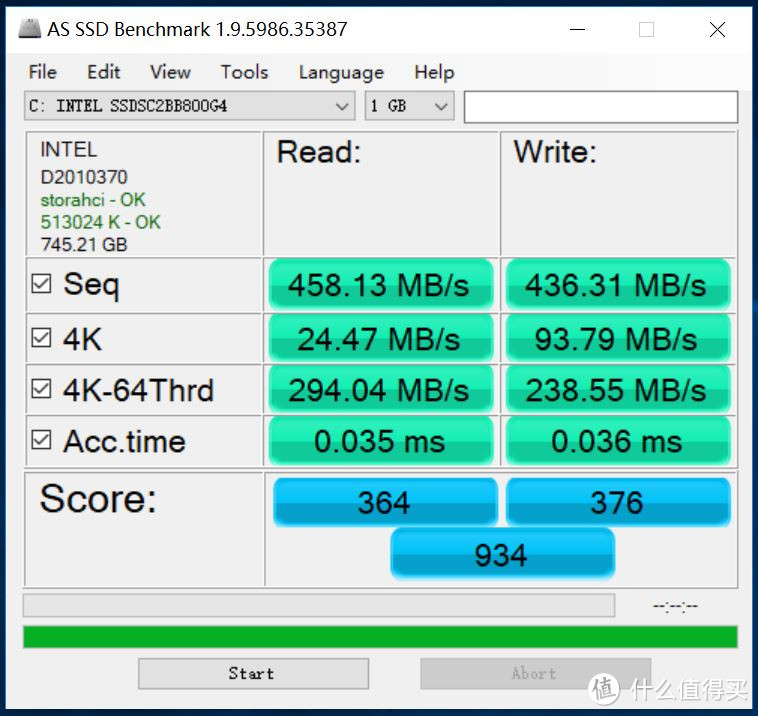 打造入门级最MINI ATX工作站以及INTEL AMT主动管理技术的实现