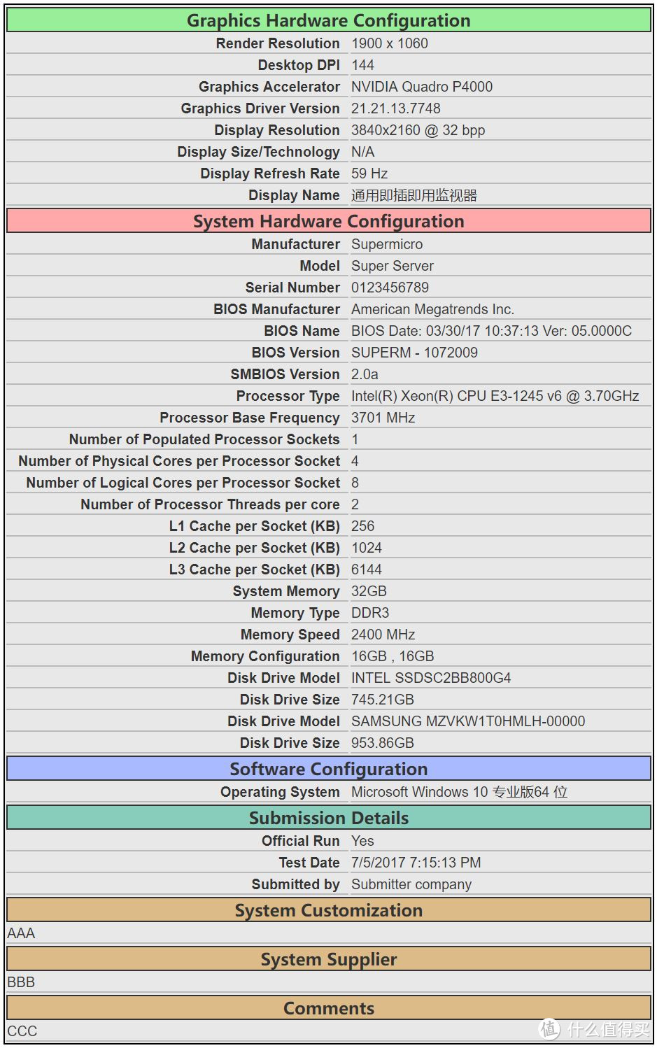 打造入门级最MINI ATX工作站以及INTEL AMT主动管理技术的实现