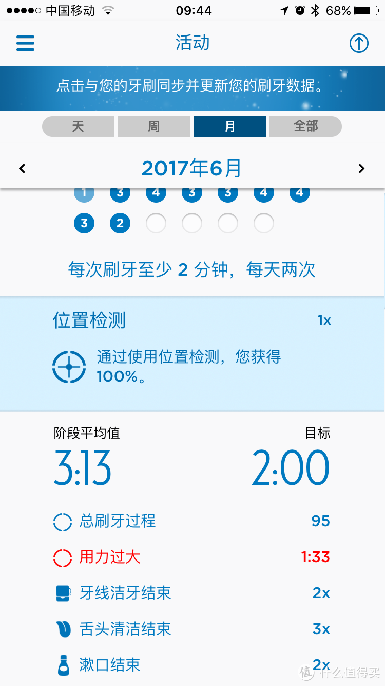 没有王凯的颜值，也要有王凯闪亮的牙齿 — Oral-B iBrush P9000 Plus 洁齿机皇新旗舰之使用初体验