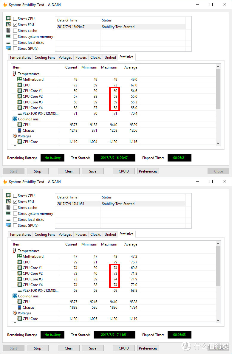 攒一台新电脑是种怎么样的体验？Intel X299 新平台装机评测分享！