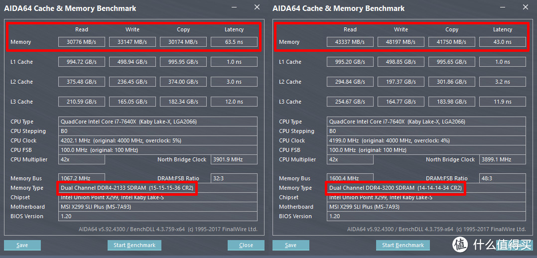 攒一台新电脑是种怎么样的体验？Intel X299 新平台装机评测分享！