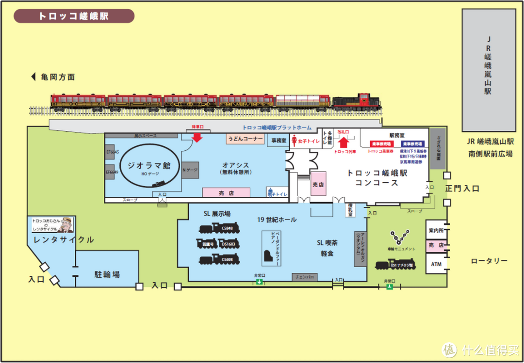 Day.8 嵯峨野—东、西本愿寺—拉面小路—金阁寺