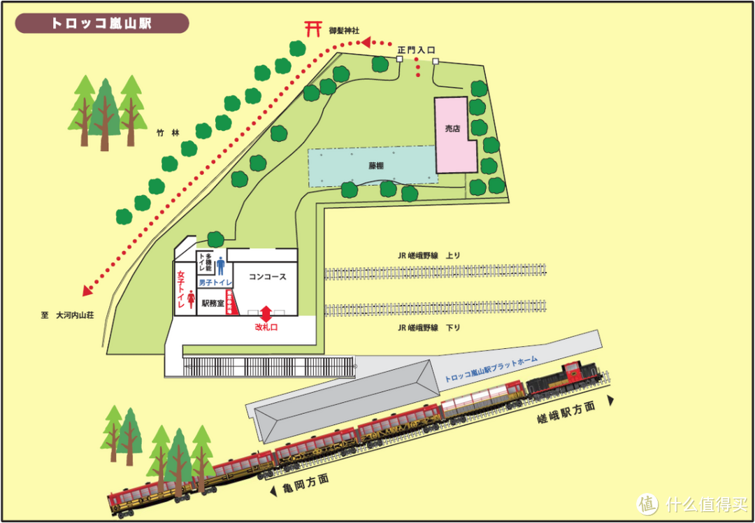 Day.8 嵯峨野—东、西本愿寺—拉面小路—金阁寺