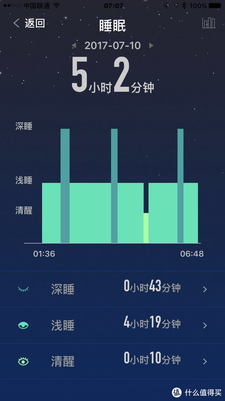 一只新的运动手环——埃微 i6HR 使用体验