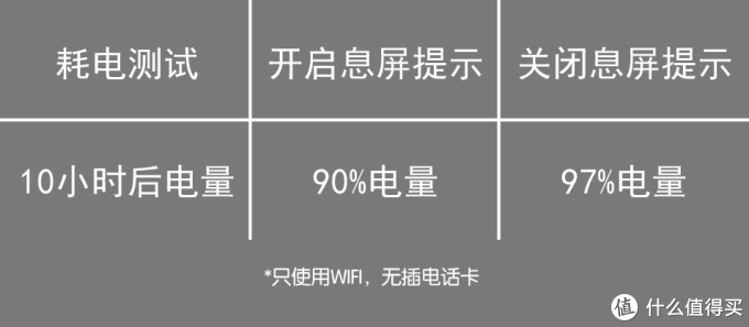 #本站首晒# 让人崩溃的稍后再试——SAMSUNG 三星Galaxy C5 Pro 手机