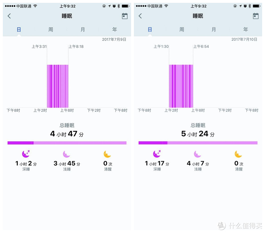 睡成啥样你自己知道不 — 荣耀3 手环 开箱评测