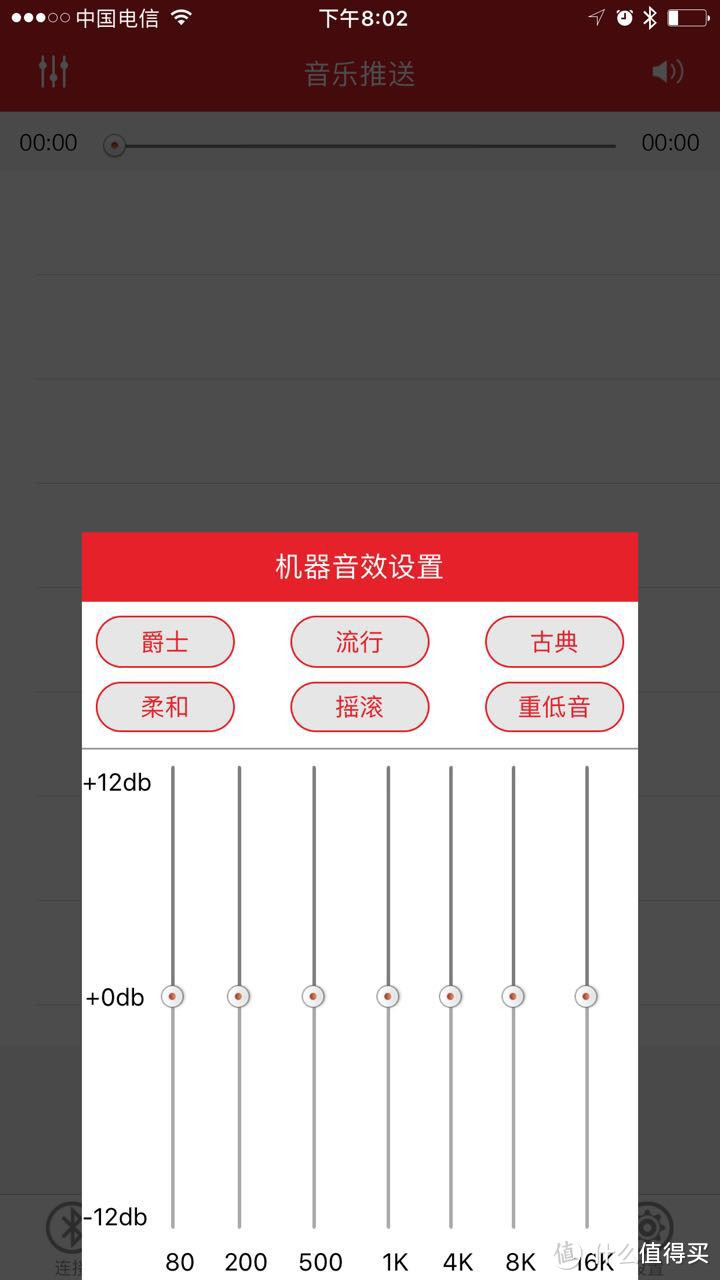 所以小編你看在我為大家推薦實用性功能份上,不要一個閃線就把我秒了