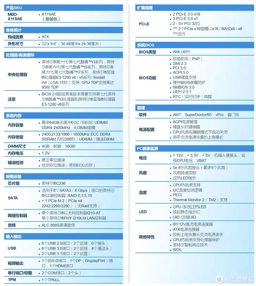 打造入门级最MINI ATX工作站以及INTEL AMT主动管理技术的实现