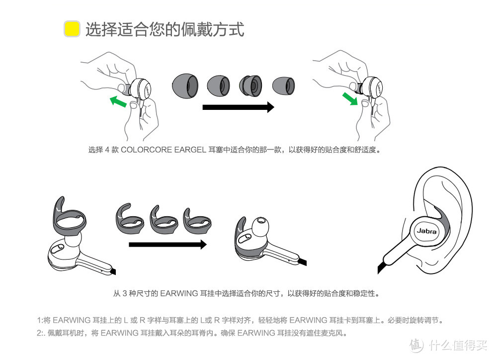 JABRA 捷波朗 ROX 洛奇蓝牙耳机使用心得