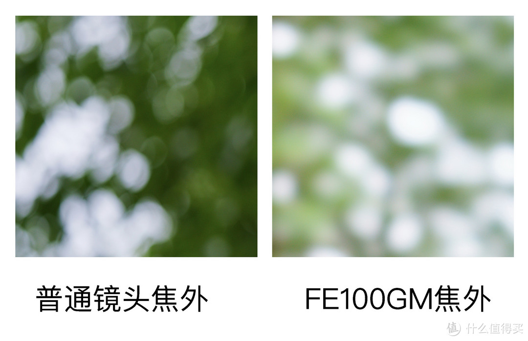 #本站首晒# 散景之巅、柔焦新王：SONY 索尼 FE 100mm F2.8 STF GM OSS