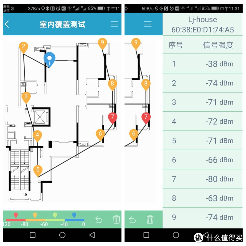 千元家用之选：LINKSYS 领势 EA7500无线路由器