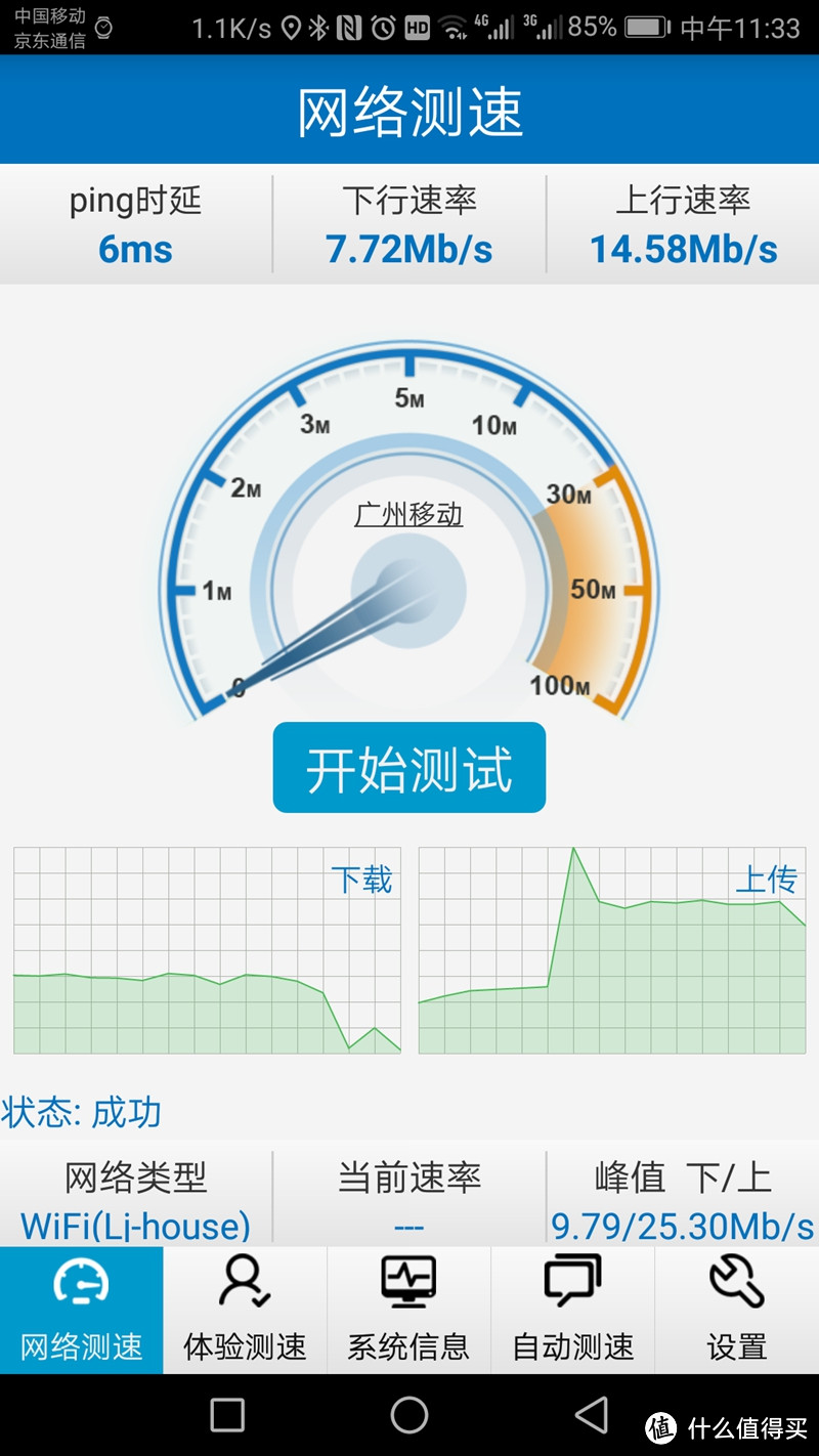 千元家用之选：LINKSYS 领势 EA7500无线路由器