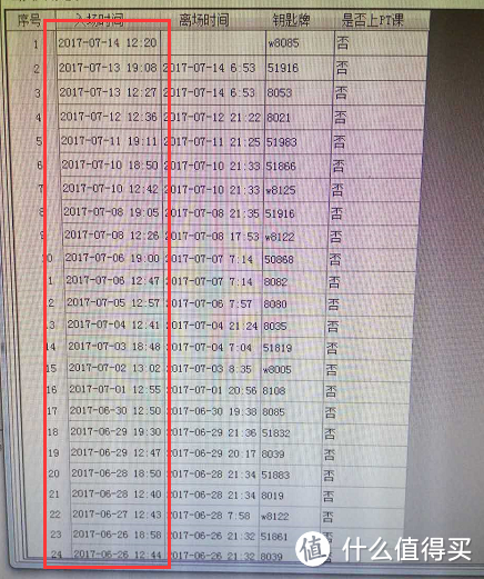 夏天都要过了却还不会游泳？看我如何用28小时自学自由泳！