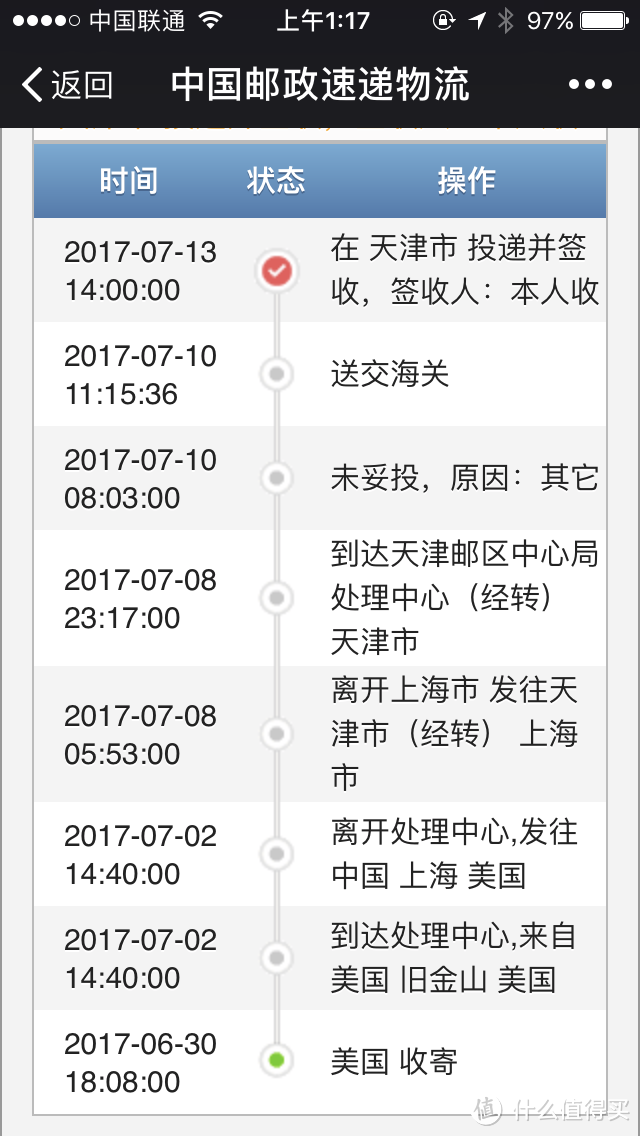 联想Outlet普卡转运成功下单+转中PMEI特快线+天津西站缴税