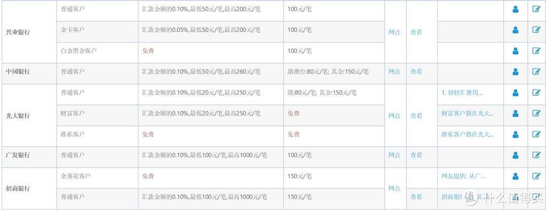 #本站首晒#八通道银色小黑ThinkPad T470s 购买攻略及使用感受