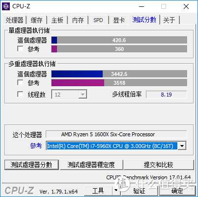 最无奈的618装机记