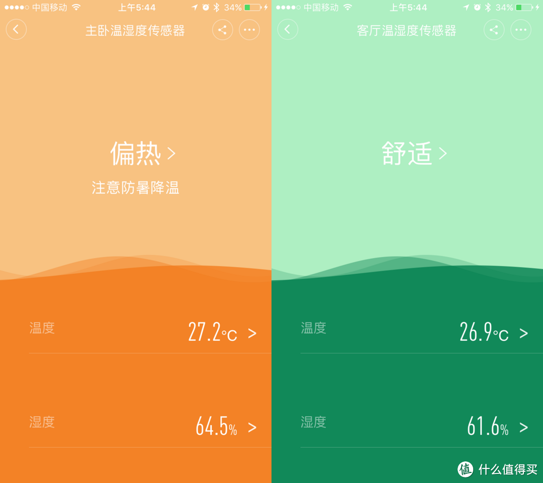 【解毒】家里需要一个PM2.5的检测仪吗？—墨迹天气空气果开箱