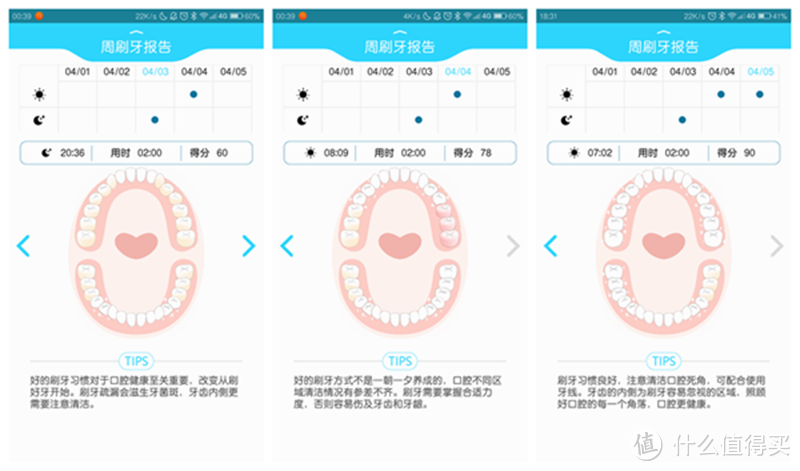 国货当自强？两国货电动牙刷PK老牌选手欧乐B！