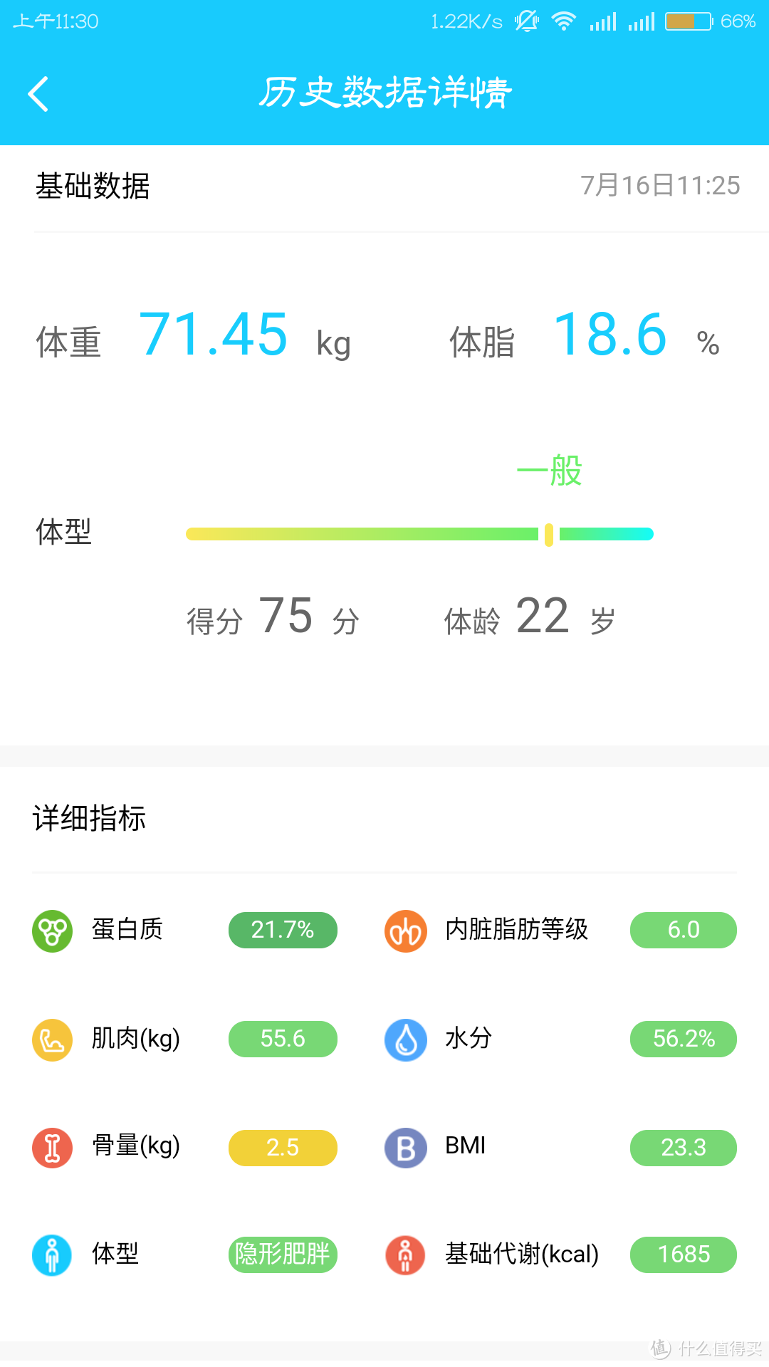 这里，总有美好的事情在等你—斐讯S7体脂称开箱及使用