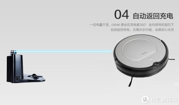 һɾˡ˹ecovacs CR540 ɨػʹø