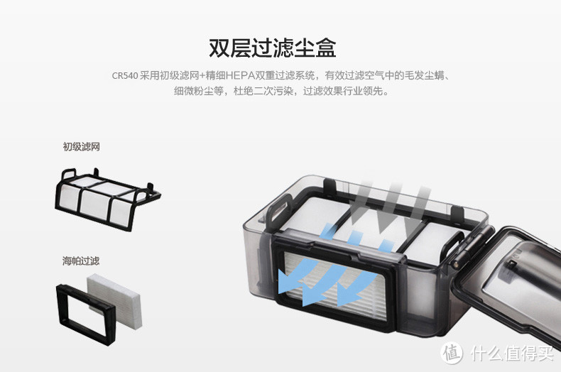 做一个爱干净的懒人—科沃斯ecovacs CR540 扫地机器人使用感受