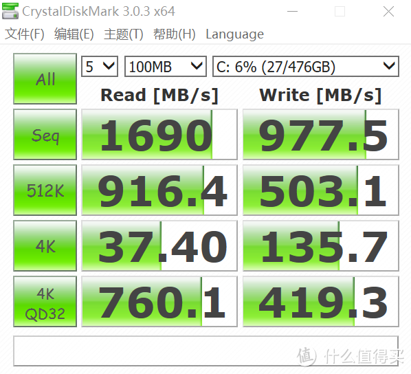 百科：你的M.2SSD知识该更新了！