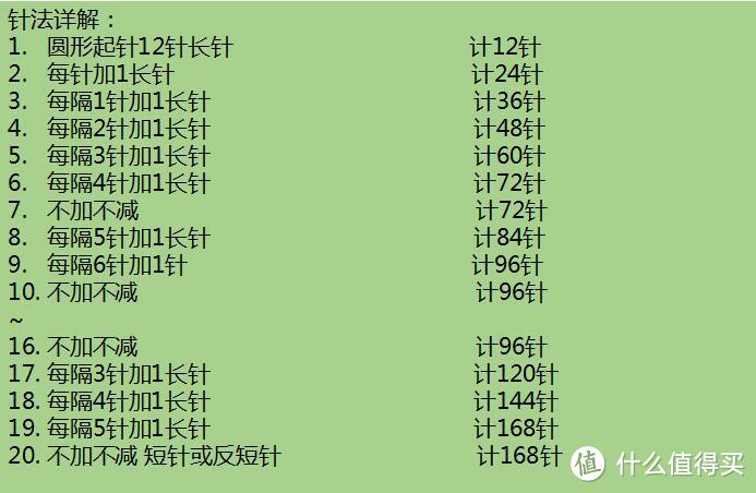 戴上草帽去玩耍吧：夏季钩编の棉草拉菲系列