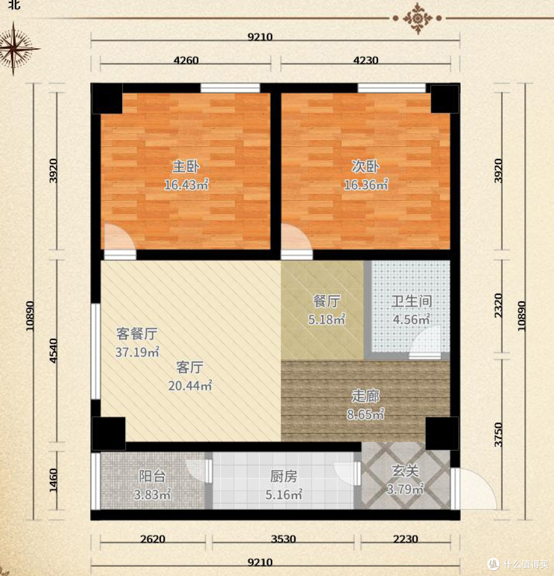 厨房应该怎么布置才合理