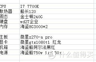 一次豪无性价比的装机 — 这大概会是我装过最贵的电脑了