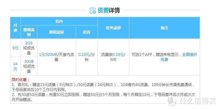 江苏地区，浅谈移动联通电信的日租卡