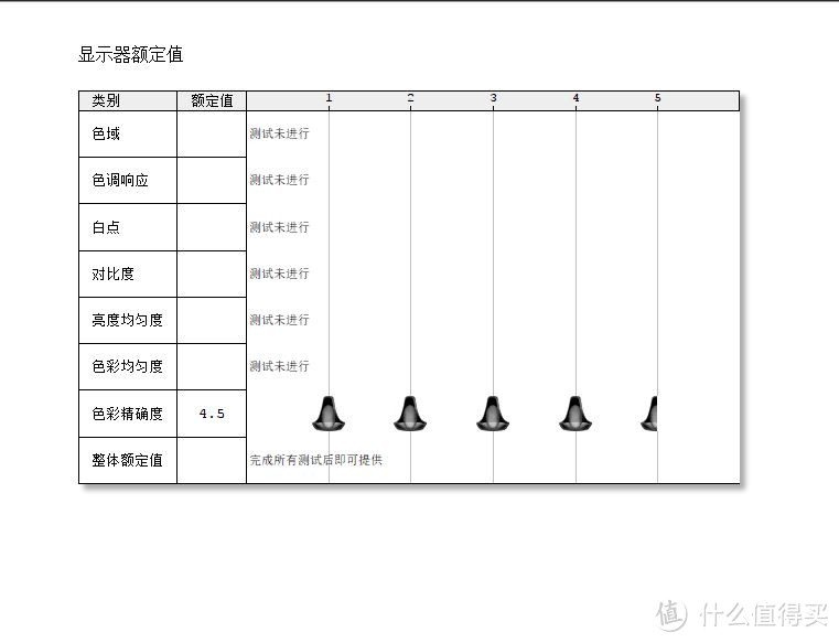 #本站首晒#除了价格，一切完美——戴尔UP2718Q显示器测试体验