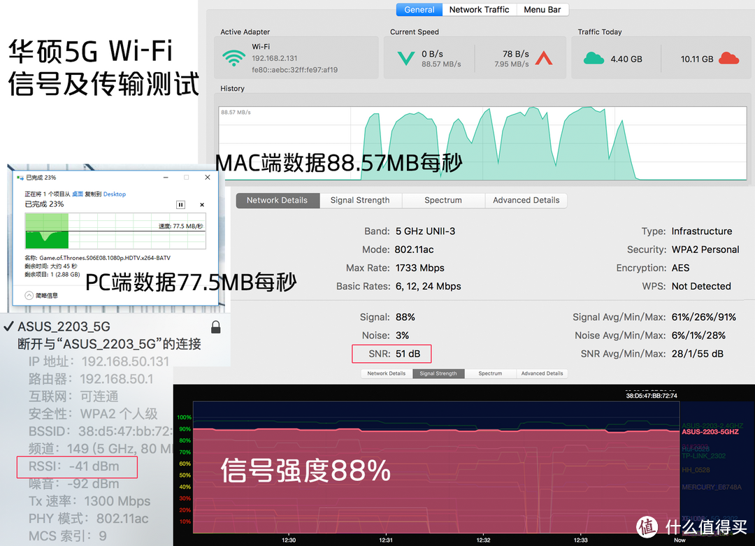 本土化可以做的更完美一些—网件R6800路由器开箱对比评测