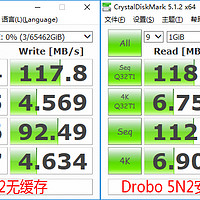 drobo 5N2 双网口 5盘位NAS磁盘阵列使用总结(缓存|性能|拷贝|读写)