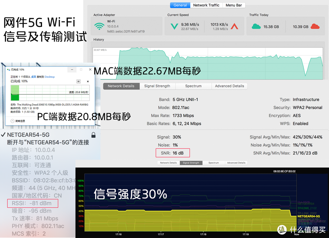 本土化可以做的更完美一些—网件R6800路由器开箱对比评测