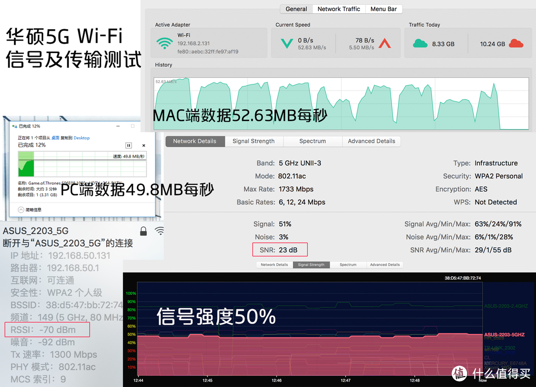 本土化可以做的更完美一些—网件R6800路由器开箱对比评测