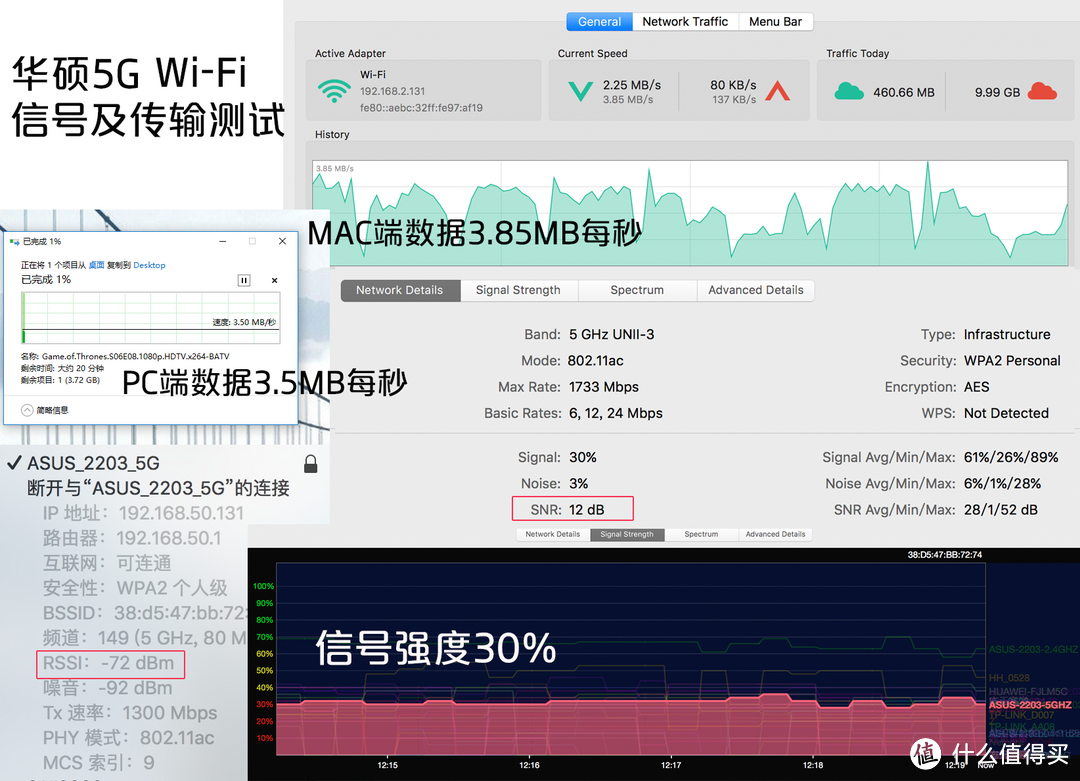 本土化可以做的更完美一些—网件R6800路由器开箱对比评测